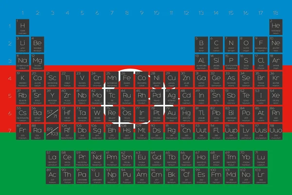 Öğeleri periyodik tablo Azerbaycan bayrağı yerleştirilmiştir