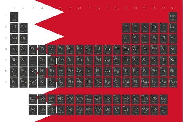 元素周期表中的重叠的巴林国旗上 — 图库矢量图片