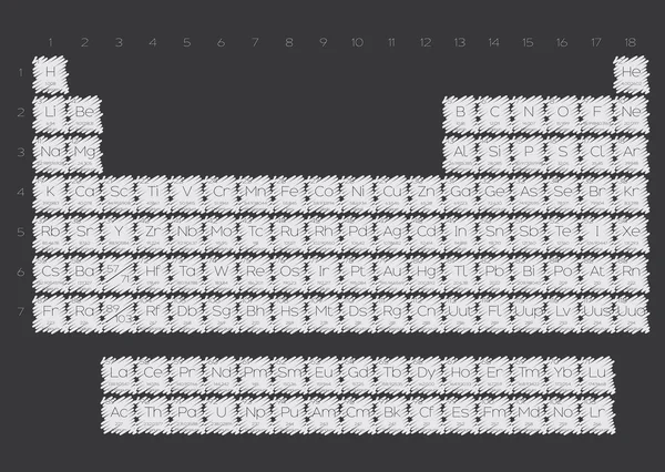Tabela periódica dos elementos — Fotografia de Stock
