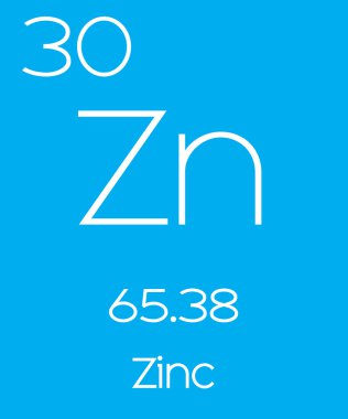 Dönemsel eleman - çinko bilgilendirici çizimi