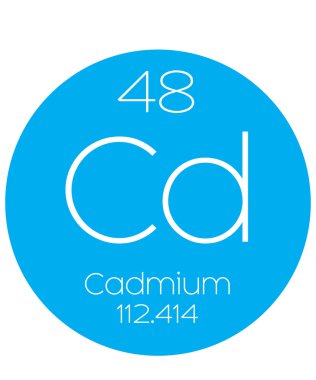 Dönemsel eleman - kadmiyum bilgilendirici çizimi