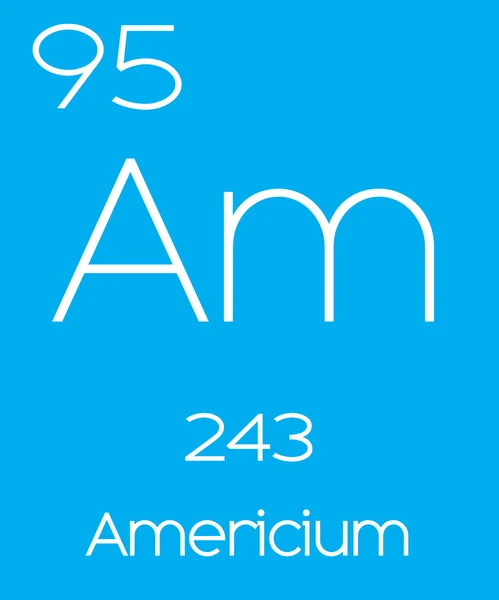 Informative Illustration of the Periodic Element - Americium