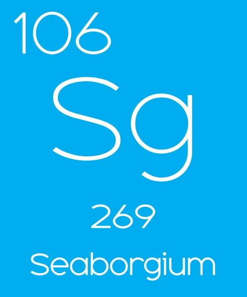 Informative Illustration of the Periodic Element - Seaborgium