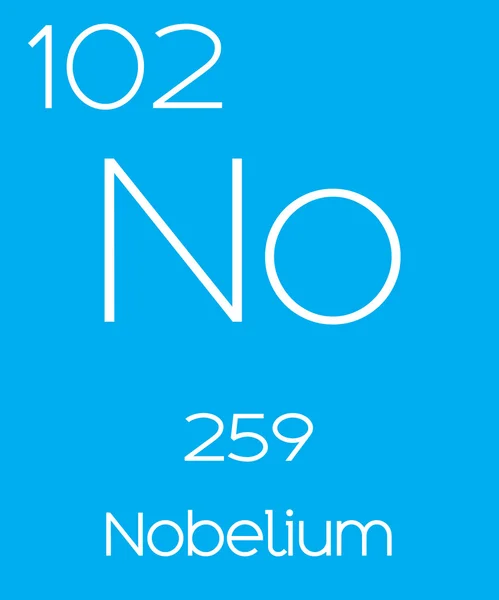 Informatieve illustratie van het periodieke Element - Nobelium — Stockfoto