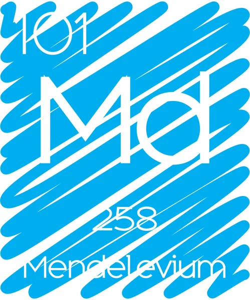 Ilustração Informativa do Elemento Periódico - Mendelevium — Fotografia de Stock