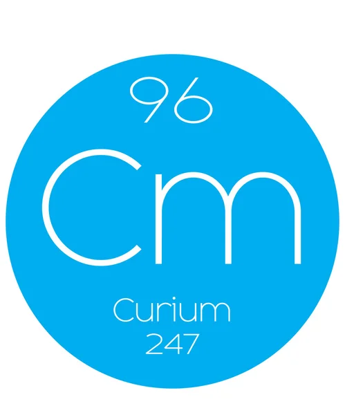 Informacyjny ilustracja okresowe elementu - Curium — Zdjęcie stockowe