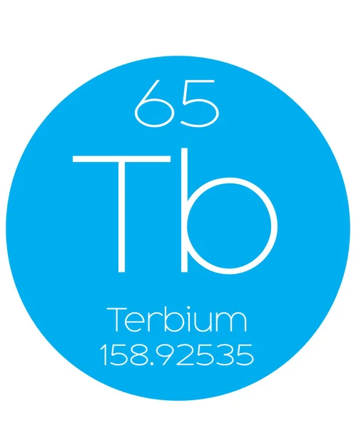 Informacyjny ilustracja okresowe elementu -: Terbium — Zdjęcie stockowe
