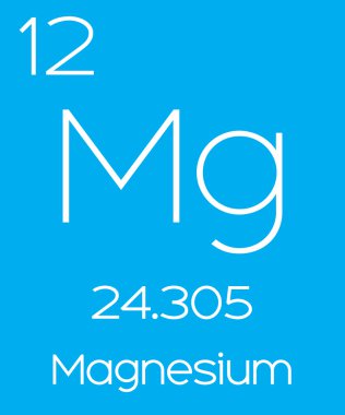 Dönemsel eleman - magnezyum bilgilendirici çizimi