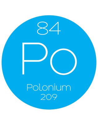 Dönemsel eleman - Polonyum bilgilendirici çizimi
