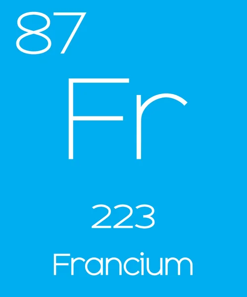 Informativní obrázek prvku periodické - Francium — Stockový vektor