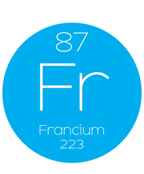 Informativní obrázek prvku periodické - Francium — Stockový vektor