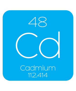 Dönemsel eleman - kadmiyum bilgilendirici çizimi