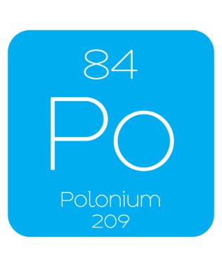 Dönemsel eleman - Polonyum bilgilendirici çizimi