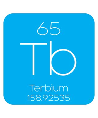 Dönemsel eleman - Terbium bilgilendirici çizimi