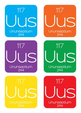 Dönemsel eleman - Ununseptium bilgilendirici çizimi