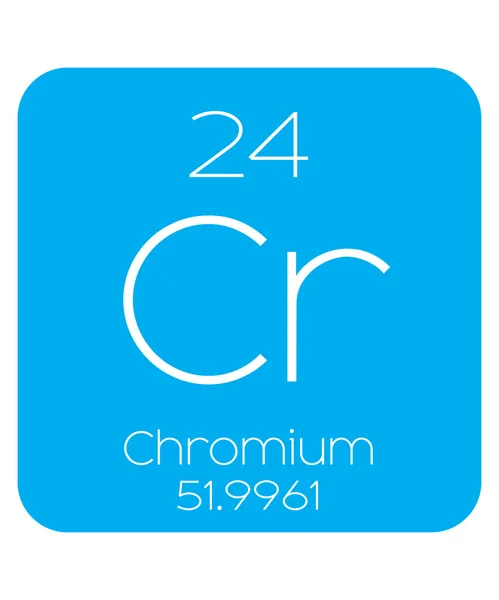 Informacyjny ilustracja okresowe elementu - chrom — Wektor stockowy