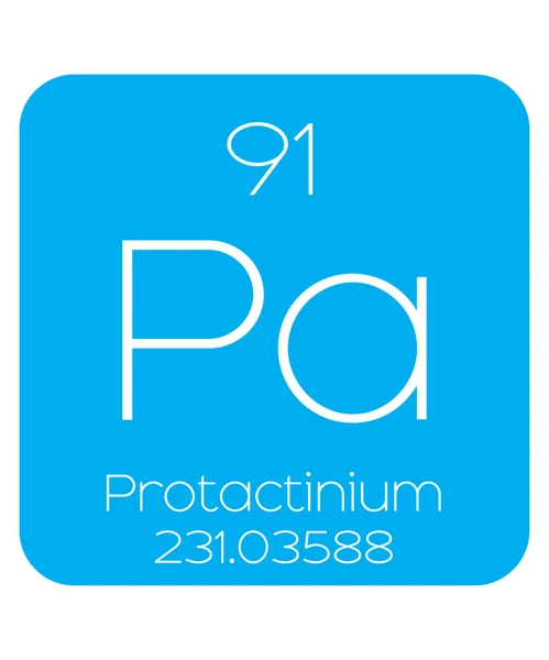 Informacyjny ilustracja okresowe elementu -: Protactinium — Wektor stockowy