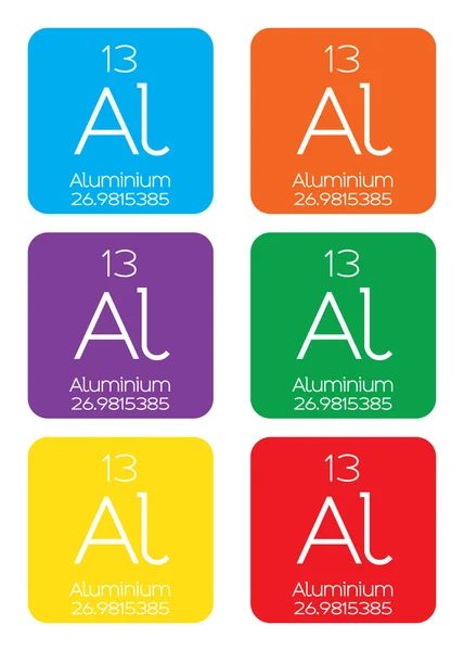 Informacyjny ilustracja okresowe elementu - Aluminium — Wektor stockowy