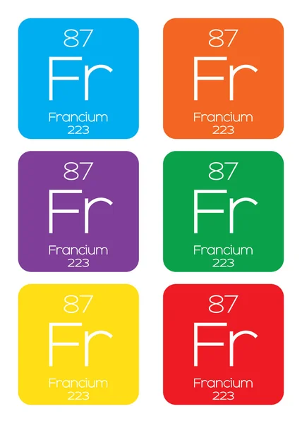 Informacyjny ilustracja okresowe elementu - Francium — Wektor stockowy