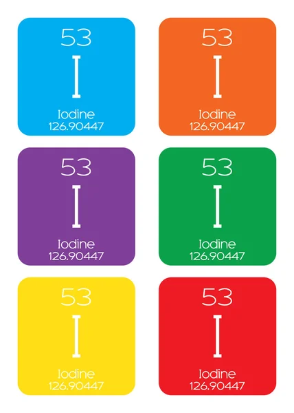 Illustrazione informativa dell'elemento periodico - Iodio — Vettoriale Stock