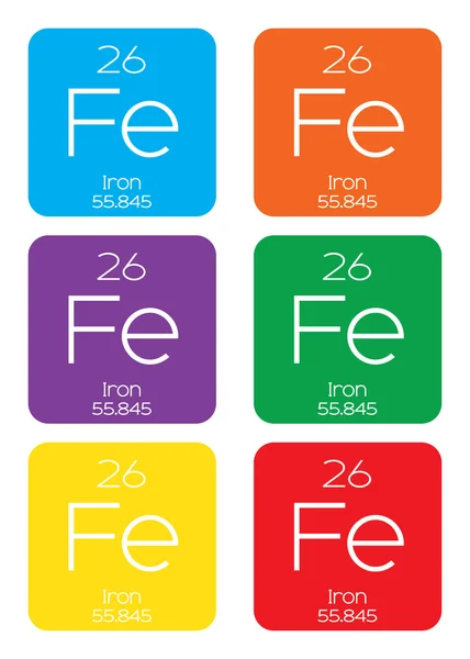 Informacyjny ilustracja okresowe elementu - żelazo — Wektor stockowy