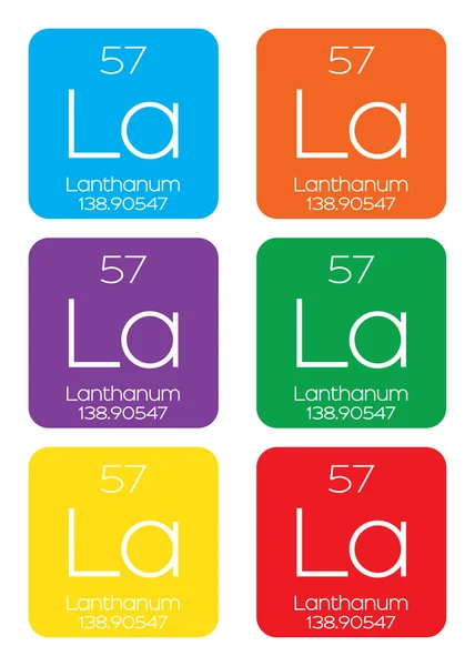 Informativní obrázek prvku periodické - lanthan — Stockový vektor