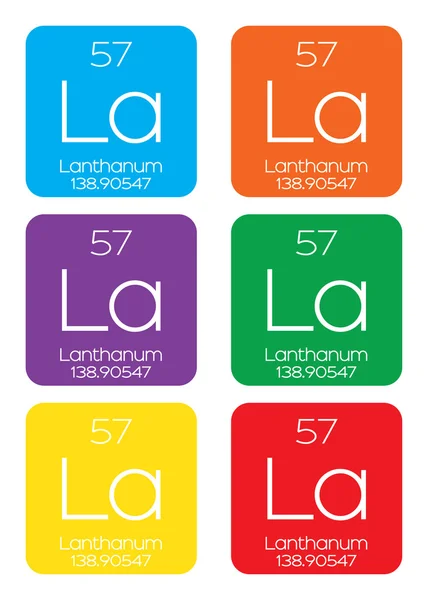 Illustrazione informativa dell'elemento periodico - Lantanio — Vettoriale Stock