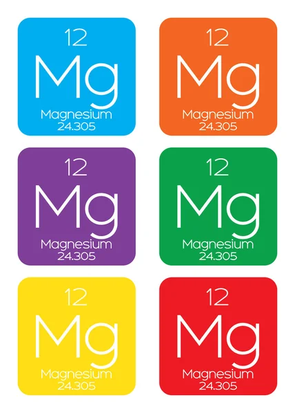 Informacyjny ilustracja okresowe elementu - magnez — Wektor stockowy