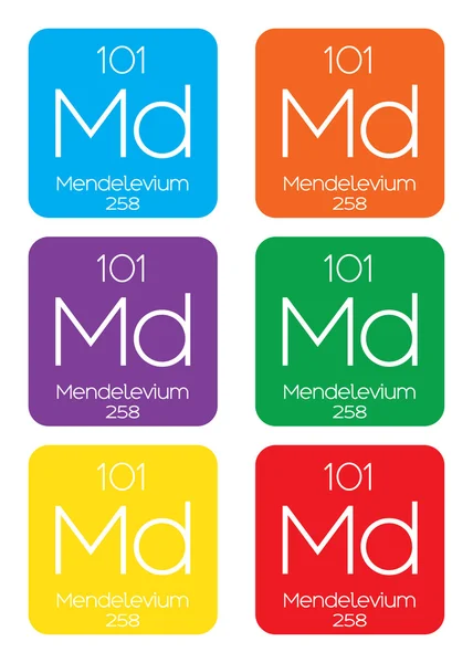 Ilustración informativa del elemento periódico - Mendelevium — Archivo Imágenes Vectoriales