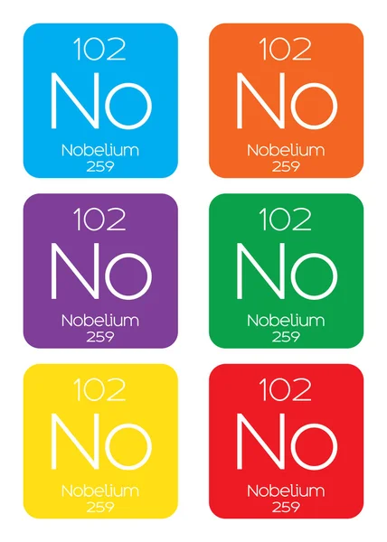 Informacyjny ilustracja okresowe elementu -: Nobelium • nobélium — Wektor stockowy