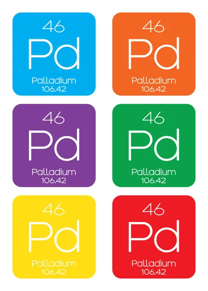 Informacyjny ilustracja okresowe elementu - Palladium — Wektor stockowy