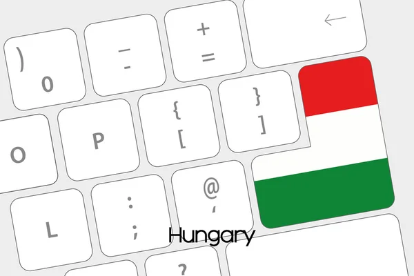 Keyboard with the Enter button being the Flag of Hungary — Stock Vector