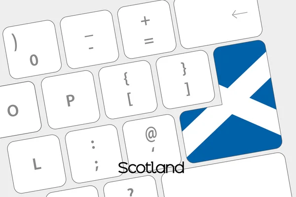 Keyboard with the Enter button being the Flag of Scotland — Stock Vector