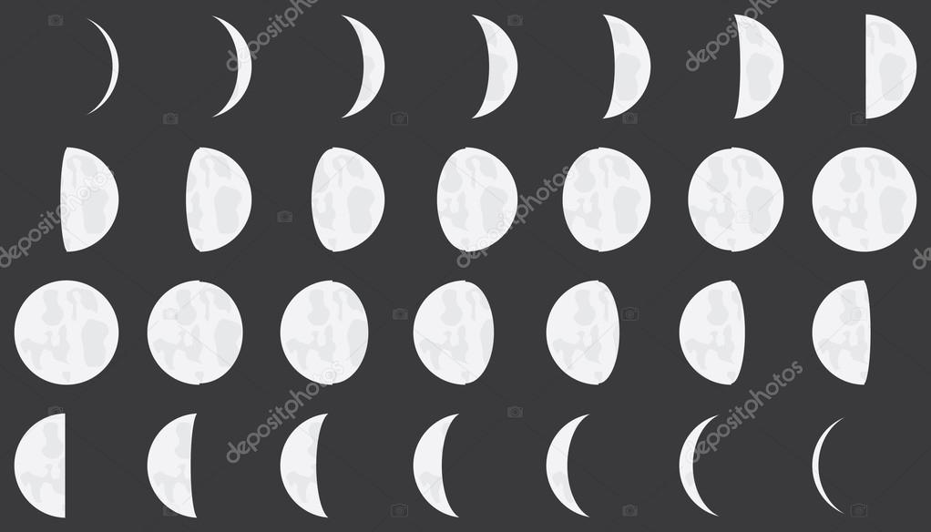Flat Lunar phases