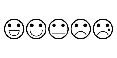 Ruh hali derecesi, yüz hatları çizilmiş. Pozitiften negatife doğru çizilmiş bir çizgi. Temel çember memnuniyet ölçer. Vektör illüstrasyonu beyaz arkaplanda izole edildi.