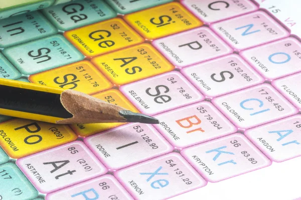 Kemiska periodiska — Stockfoto
