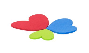 Kalp şekli kavramı