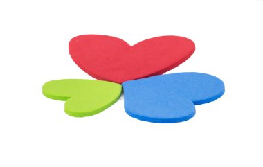 Kalp şekli kavramı