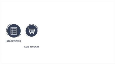 Çevrimiçi alışveriş kavramı 6 adımlı animasyon