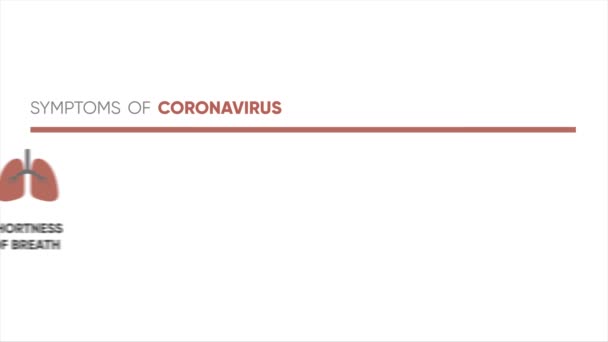 コロナウイルスは19の症状のリストをcovid 。白で隔離されたアニメーション4k映像. — ストック動画