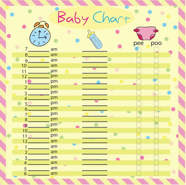 Stool Chart For Kids