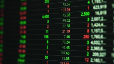 Finansal hisse senedi geçmişi, çevrimiçi ticaret kavramı: borsa ticaret kurulu, hisse senetleri, tablolar. Bilgi kağıdı grafiğinde işlemci analizi  