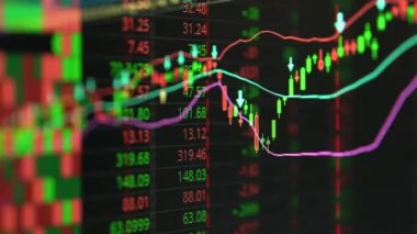 Finansal hisse senedi geçmişi, çevrimiçi ticaret kavramı: borsa ticaret kurulu, hisse senetleri, tablolar. Bilgi kağıdı grafiğinde işlemci analizi  