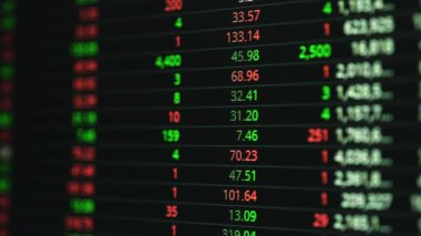 Finansal hisse senedi geçmişi, çevrimiçi ticaret kavramı: borsa ticaret kurulu, hisse senetleri, tablolar. Bilgi kağıdı grafiğinde işlemci analizi  