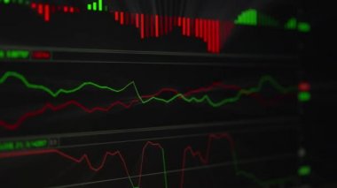 Finansal hisse senedi geçmişi, çevrimiçi ticaret kavramı: borsa ticaret kurulu, hisse senetleri, tablolar. Bilgi kağıdı grafiğinde işlemci analizi  
