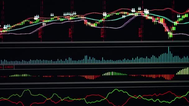 Concepto financiero de negocios con gráfico de mercado de valores monitor de pantalla indicador gráfico — Vídeos de Stock