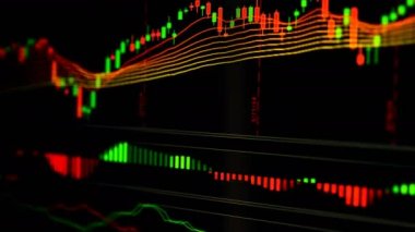 Finansal hisse senedi geçmişi, çevrimiçi ticaret kavramı: borsa ticaret kurulu, hisse senetleri, tablolar. Bilgi kağıdı grafiğinde işlemci analizi  
