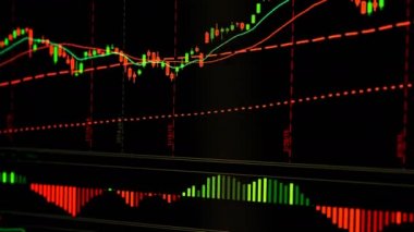 Finansal hisse senedi geçmişi, çevrimiçi ticaret kavramı: borsa ticaret kurulu, hisse senetleri, tablolar. Bilgi kağıdı grafiğinde işlemci analizi  