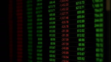 Finansal hisse senedi geçmişi, çevrimiçi ticaret kavramı: borsa ticaret kurulu, hisse senetleri, tablolar. Bilgi kağıdı grafiğinde işlemci analizi  