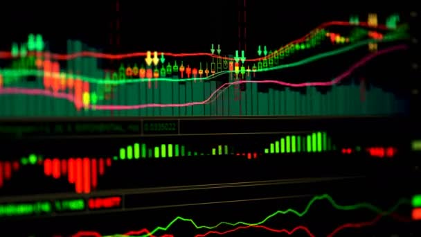 Konsep keuangan bisnis dengan grafik grafik pasar saham monitor layar indikator — Stok Video